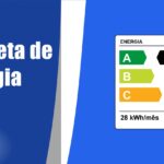 Ilustração da etiqueta de eficiência energética de geladeira com classes A, B e C e consumo em kWh/mês